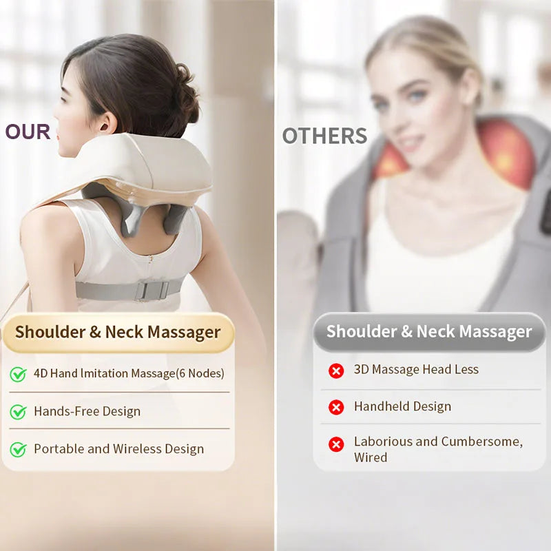 Premium Cordless Neck & Shoulder Massager 20W